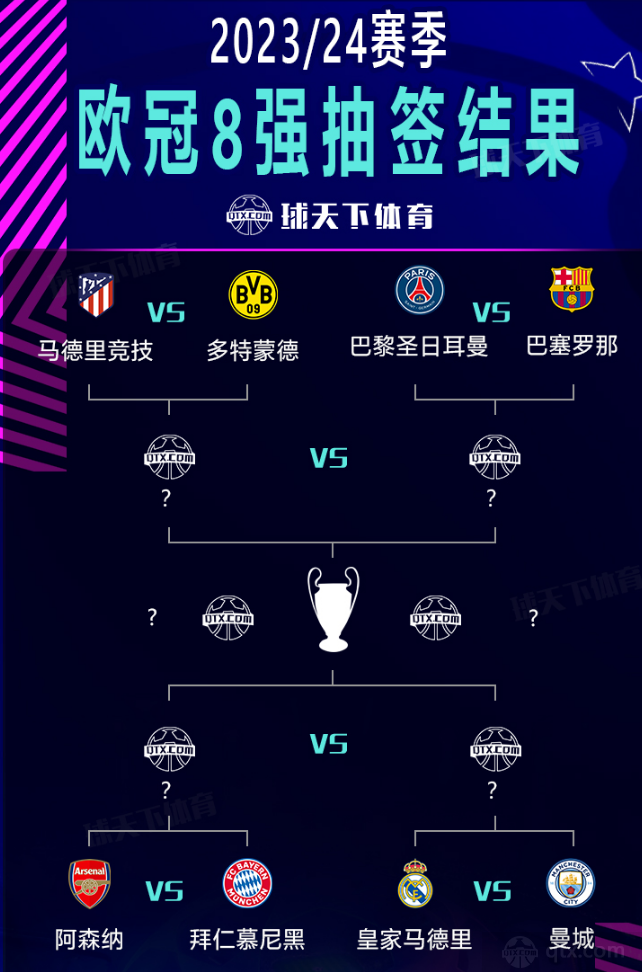 的尤尔曼德