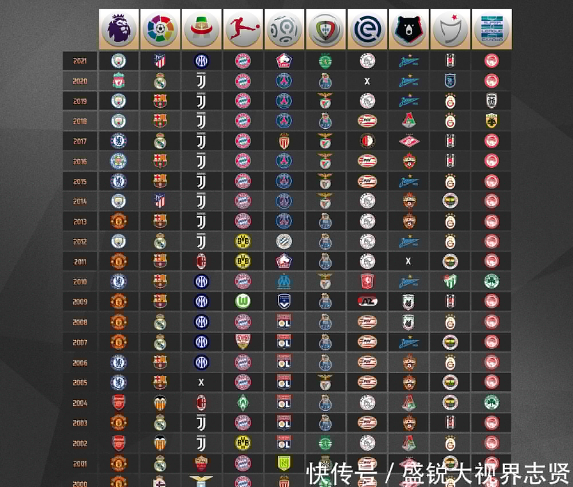 的潜